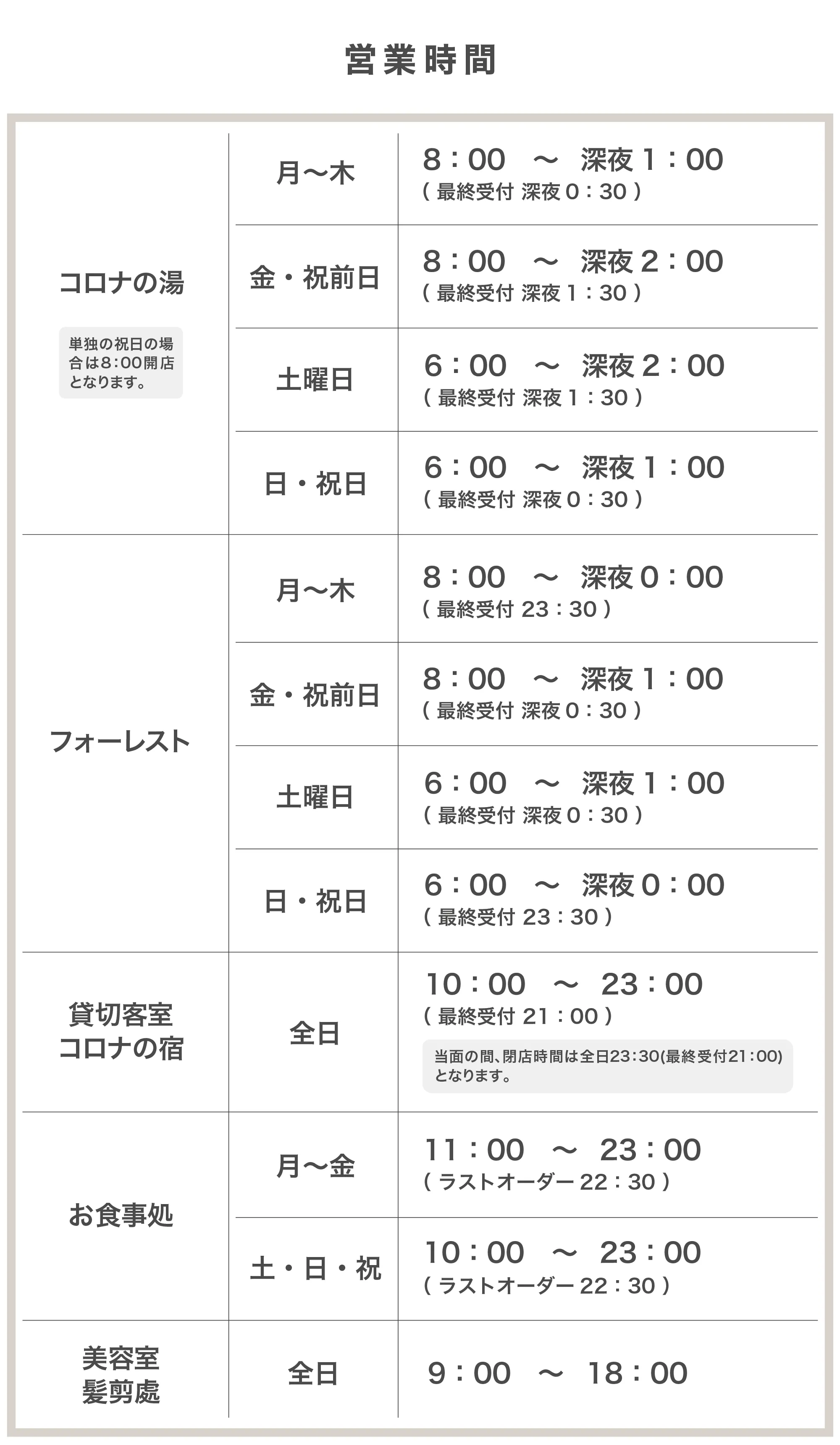 営業時間・料金表・アクセス | 日帰り天然温泉コロナの湯中川店（名古屋・中川） | コロナワールド